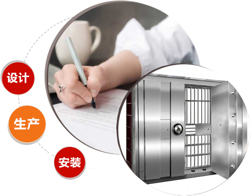 選擇優(yōu)勢(shì)1